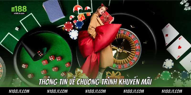 Thông tin về chương trình khuyến mãi